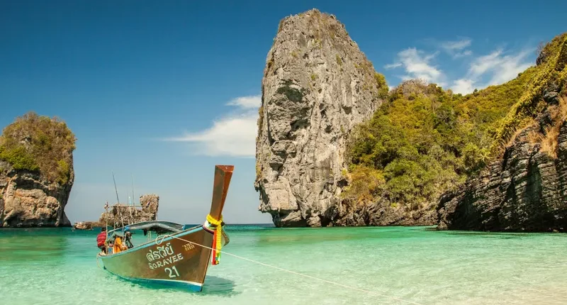 Din kompletta guide till Thailand 2026