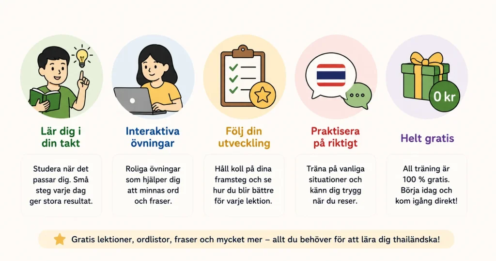 Lär dig thailändska med gratis träning