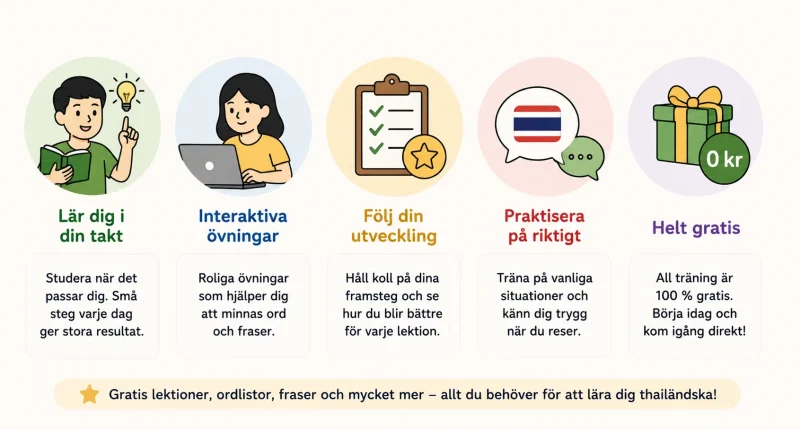 Lär dig thailändska med gratis träning